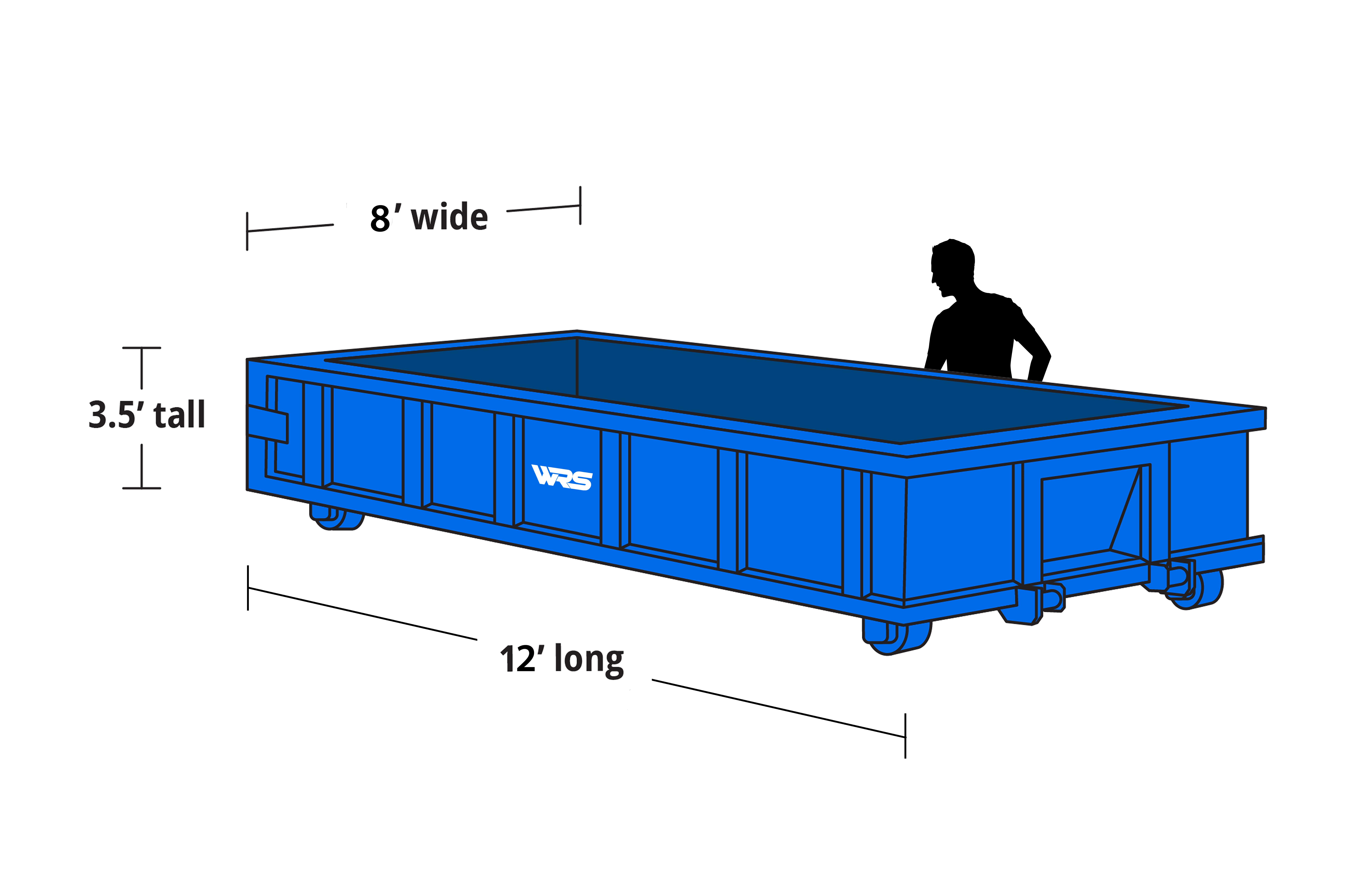 10-yard lowboy dumpster with human for scale