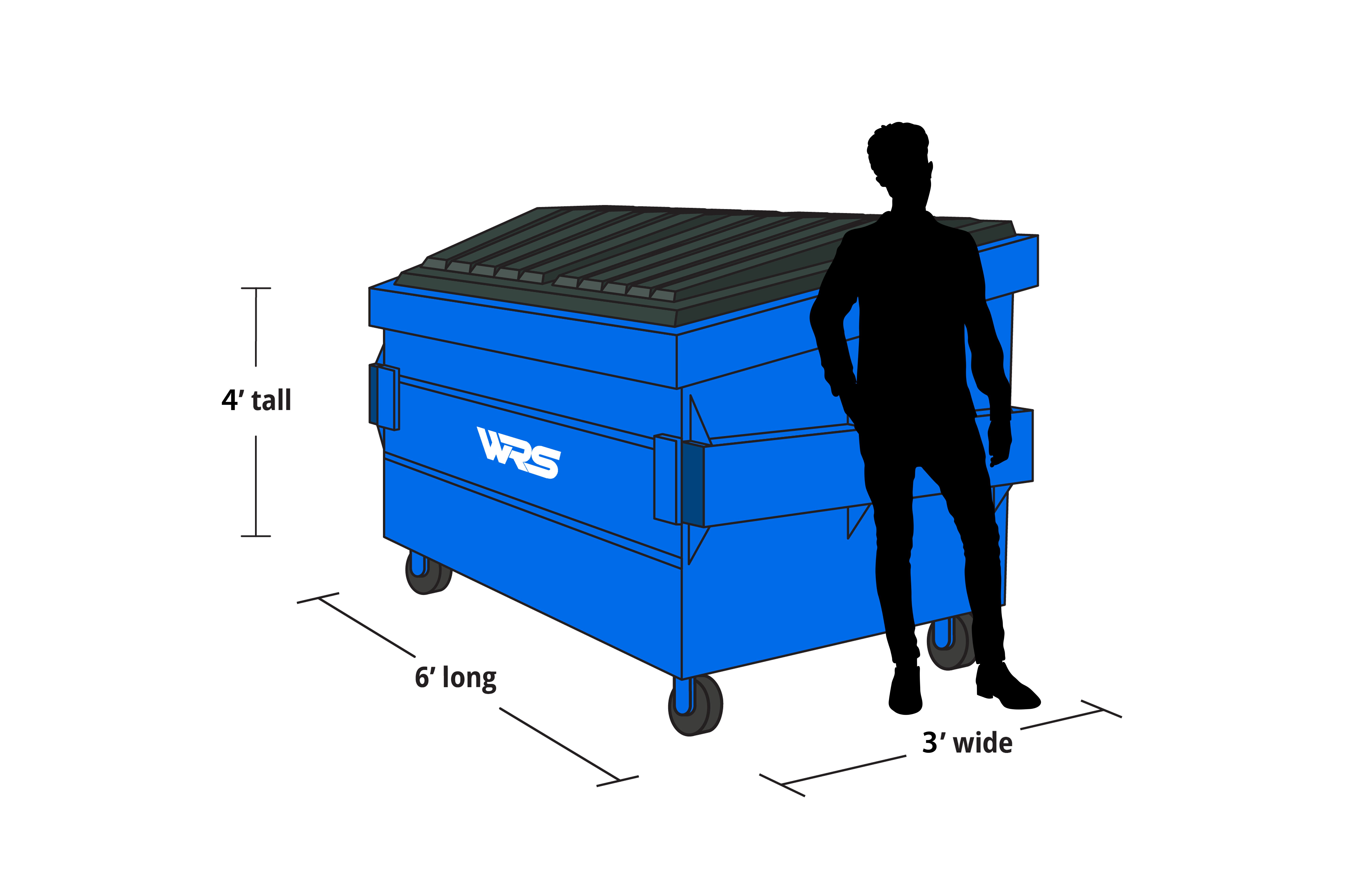 3-yard dumpster with human for scale