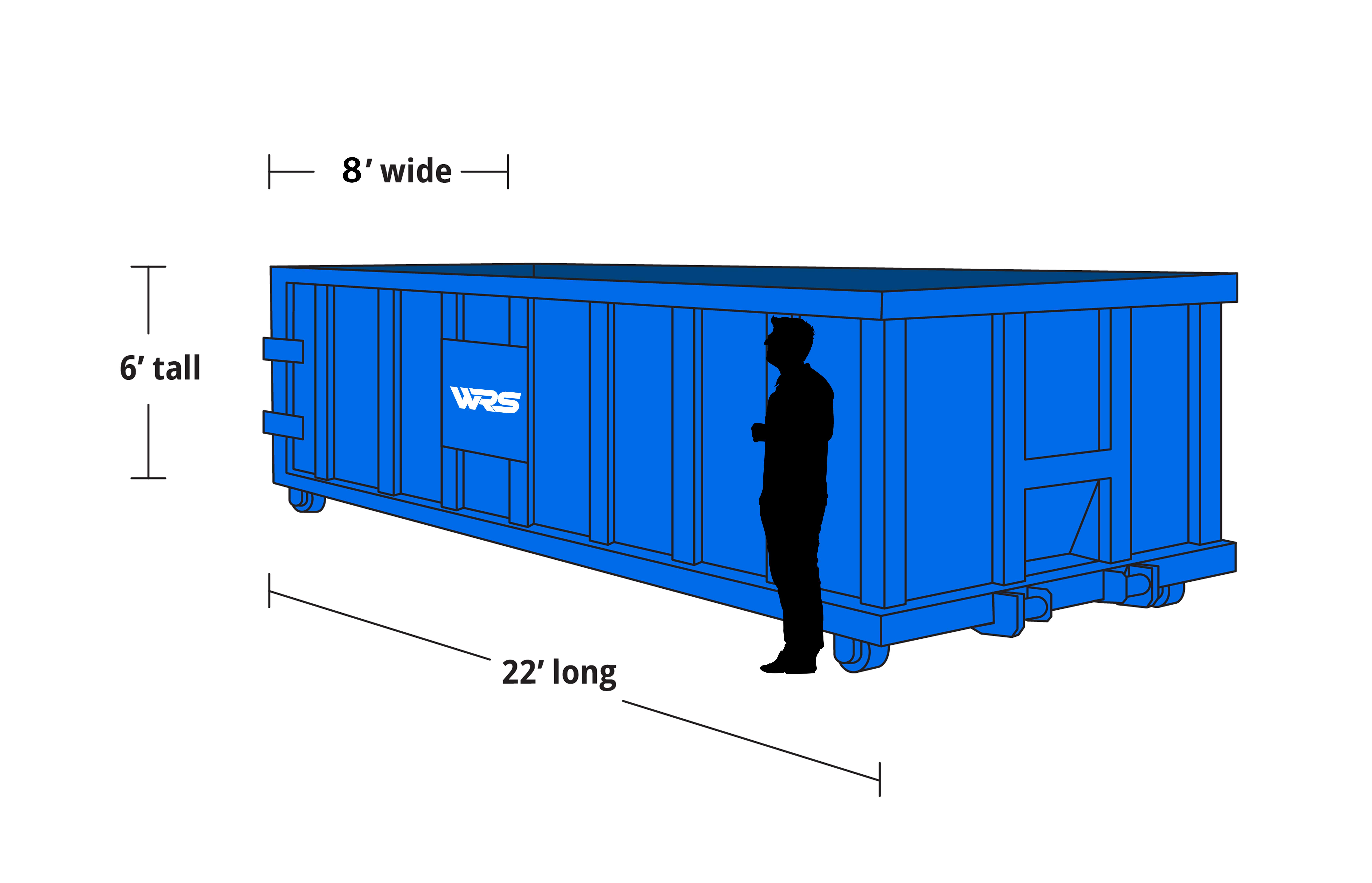 30-yard dumpster with human for scale