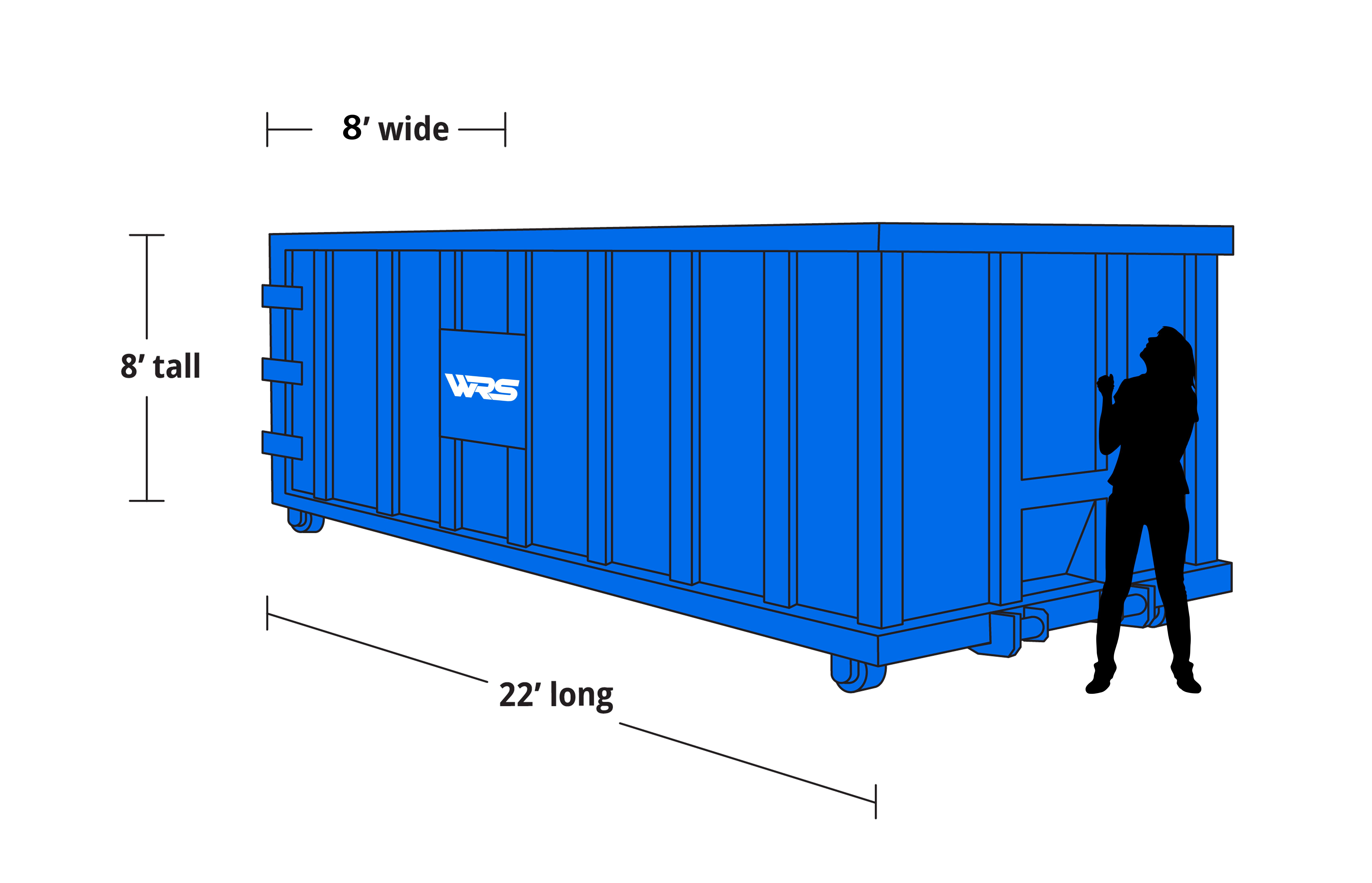 40-yard dumpster with human for scale